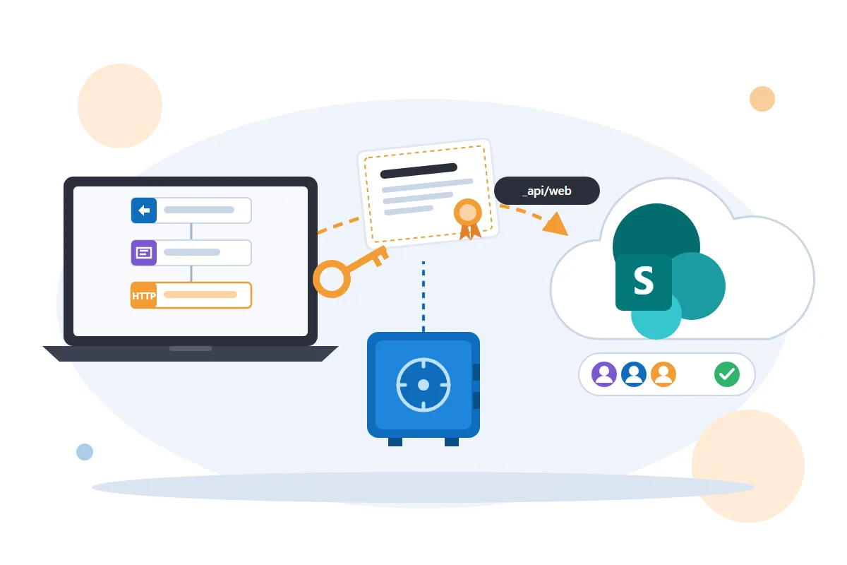 Read more about the article Calling SharePoint REST from Power Automate with a certificate-based service app